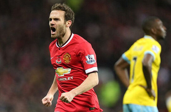 技手段的应 技手段的应